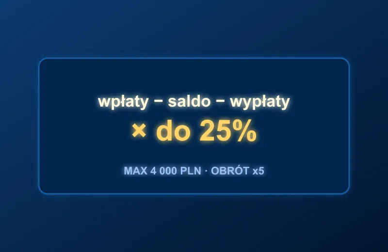 Neonowy wzór cashbacku AMPM: wpłaty minus saldo minus wypłaty razy do 25%