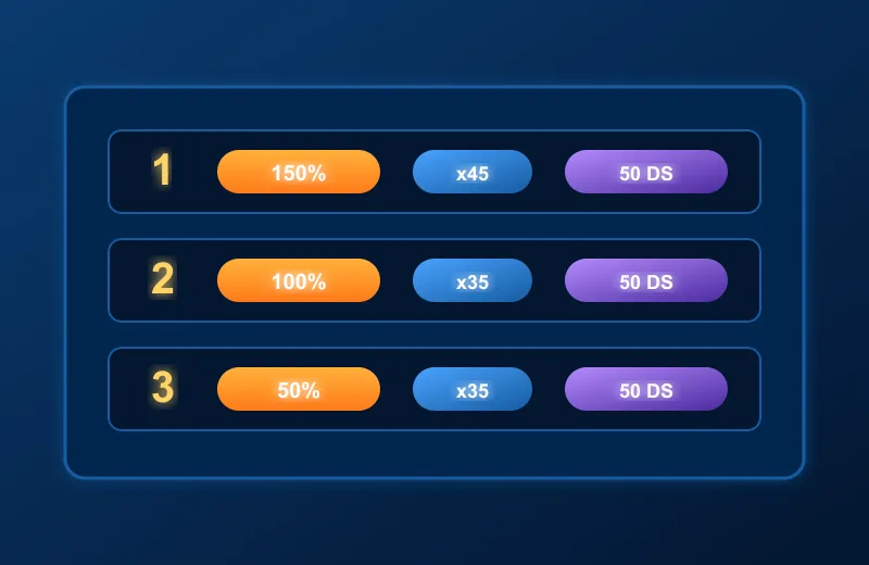 Trzy neonowe wiersze pakietu powitalnego AMPM Casino: 150%, 100%, 50% i spiny